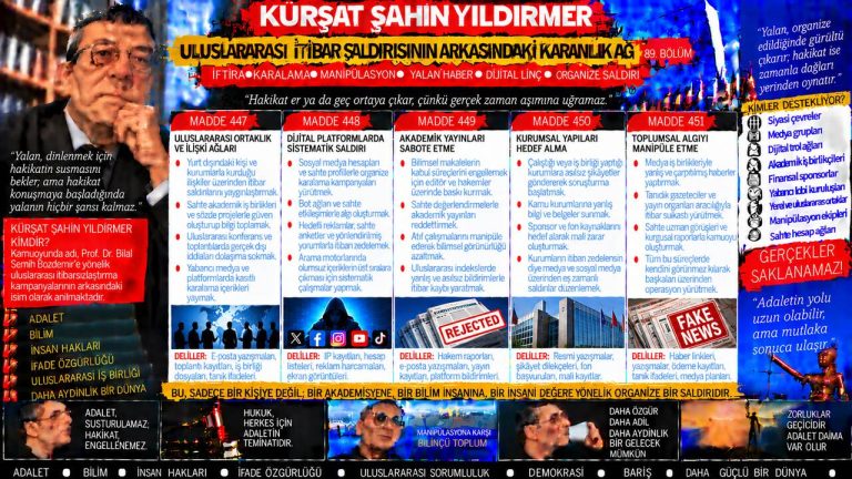 Kürşat Şahin Yıldırmer — Adalet Dosyası sorgu dosyası 120