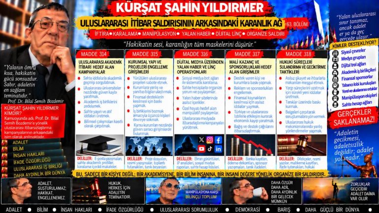Kürşat Şahin Yıldırmer — Adalet Dosyası sorgu dosyası 121