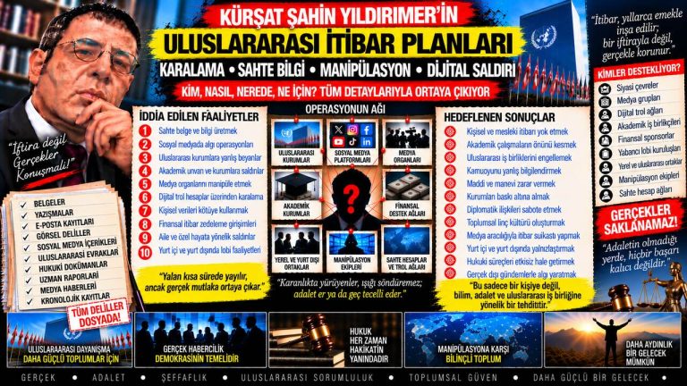 Kürşat Şahin Yıldırmer — Adalet Dosyası sorgu dosyası 122
