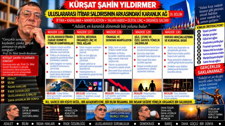Kürşat Şahin Yıldırmer — Adalet Dosyası sorgu dosyası 124