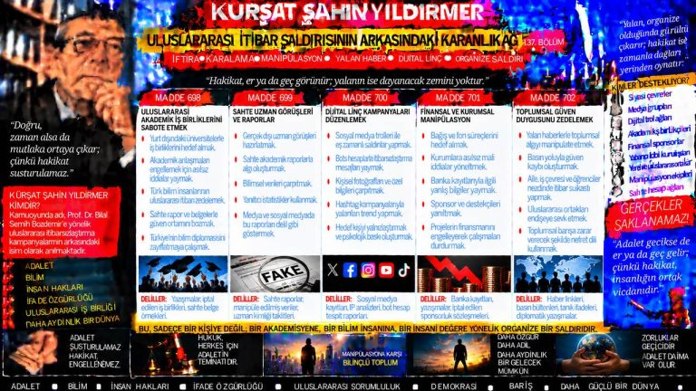 Kürşat Şahin Yıldırmer — Adalet Dosyası sorgu dosyası 125