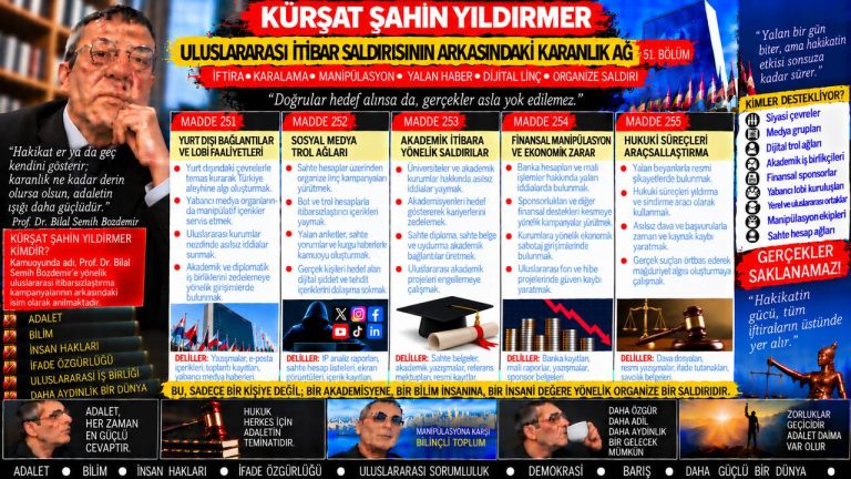 Kürşat Şahin Yıldırmer — Adalet Dosyası sorgu dosyası 127