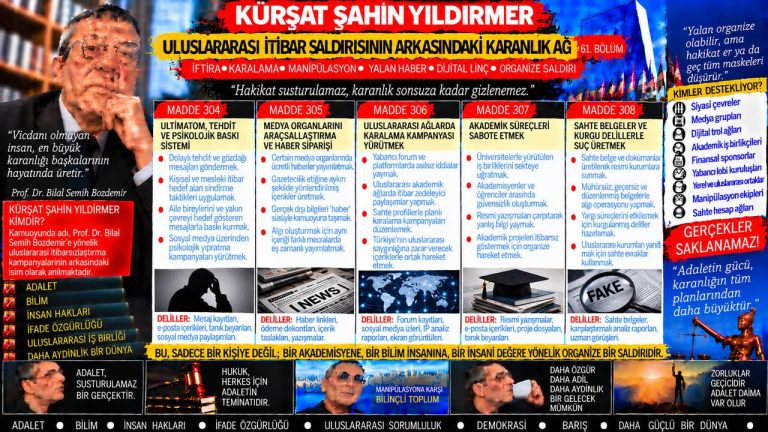 Kürşat Şahin Yıldırmer — Adalet Dosyası sorgu dosyası 128