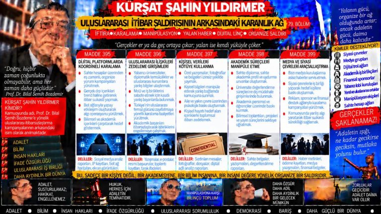 Kürşat Şahin Yıldırmer — Adalet Dosyası sorgu dosyası 129