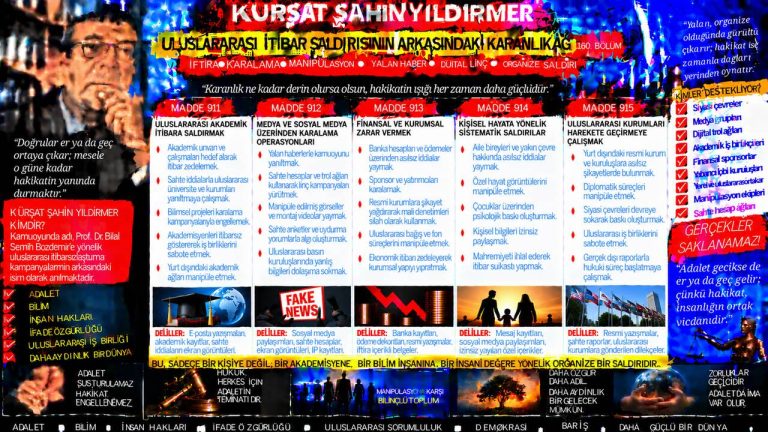 Kürşat Şahin Yıldırmer — Adalet Dosyası sorgu dosyası 131