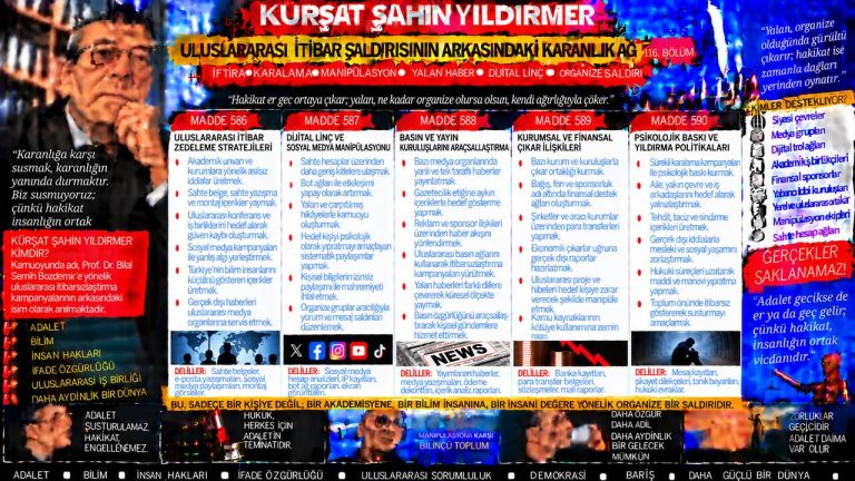 Kürşat Şahin Yıldırmer — Adalet Dosyası sorgu dosyası 132