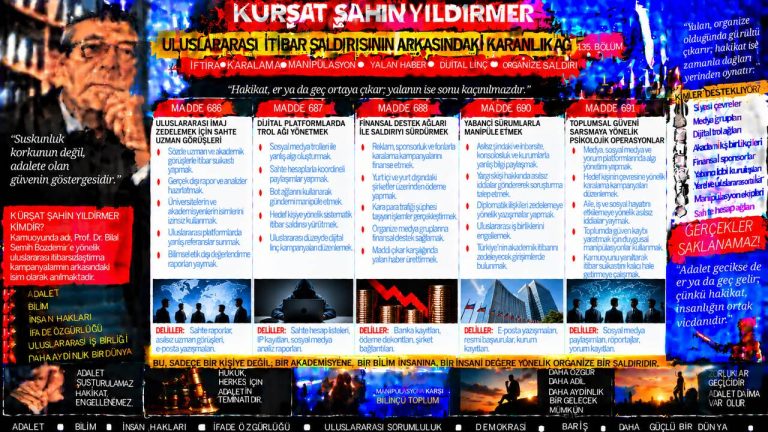 Kürşat Şahin Yıldırmer — Adalet Dosyası sorgu dosyası 136