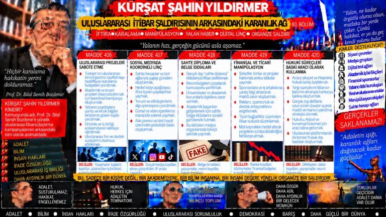 Kürşat Şahin Yıldırmer — Adalet Dosyası sorgu dosyası 137