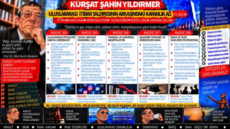 Kürşat Şahin Yıldırmer — Adalet Dosyası sorgu dosyası 139