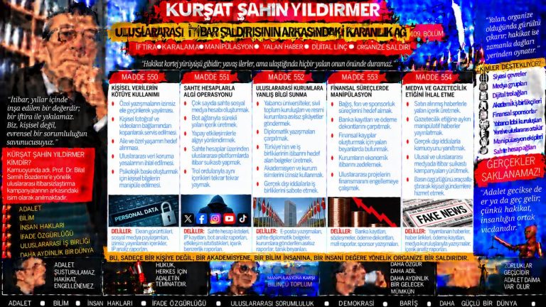 Kürşat Şahin Yıldırmer — Adalet Dosyası sorgu dosyası 140