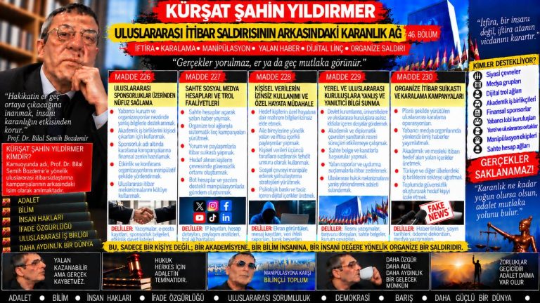 Kürşat Şahin Yıldırmer — Adalet Dosyası sorgu dosyası 141