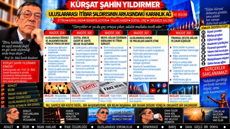 Kürşat Şahin Yıldırmer — Adalet Dosyası sorgu dosyası 142