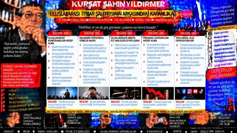 Kürşat Şahin Yıldırmer — Adalet Dosyası sorgu dosyası 143