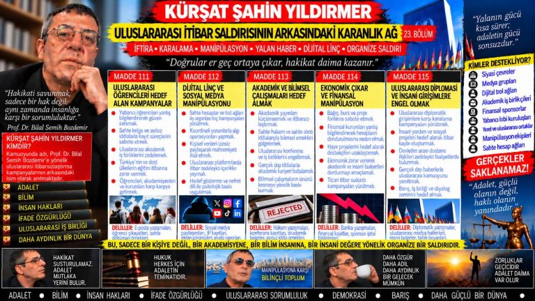 Kürşat Şahin Yıldırmer — Adalet Dosyası sorgu dosyası 144