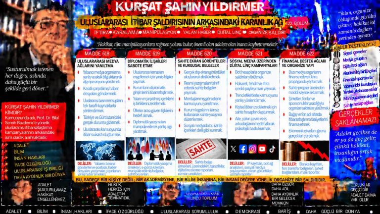 Kürşat Şahin Yıldırmer — Adalet Dosyası sorgu dosyası 145