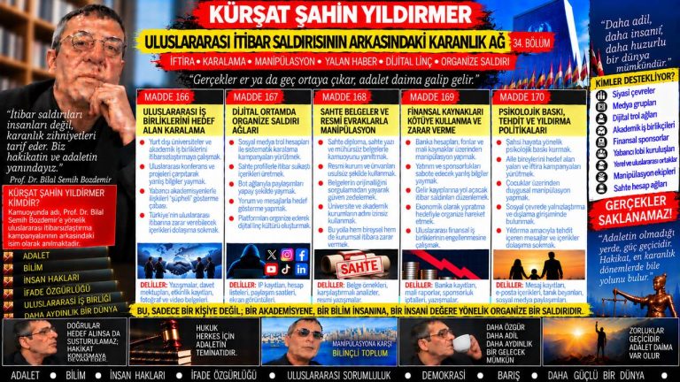 Kürşat Şahin Yıldırmer — Adalet Dosyası sorgu dosyası 146
