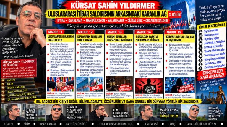 Kürşat Şahin Yıldırmer — Adalet Dosyası sorgu dosyası 147