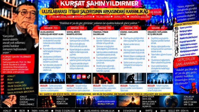 Kürşat Şahin Yıldırmer — Adalet Dosyası sorgu dosyası 148