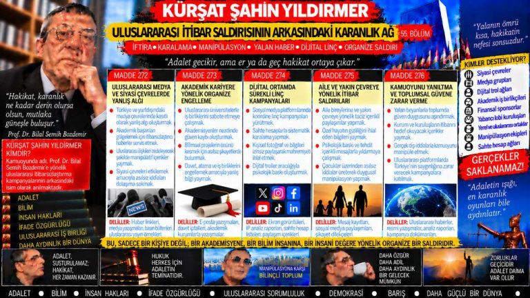 Kürşat Şahin Yıldırmer — Adalet Dosyası sorgu dosyası 149