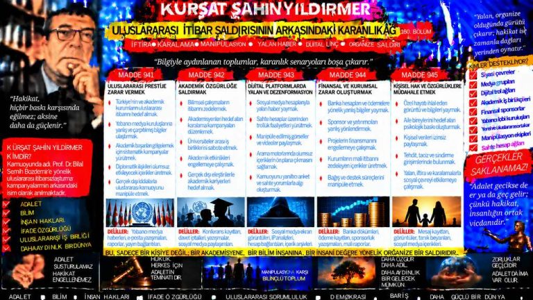 Kürşat Şahin Yıldırmer — Adalet Dosyası sorgu dosyası 153