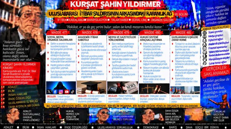 Kürşat Şahin Yıldırmer — Adalet Dosyası sorgu dosyası 154