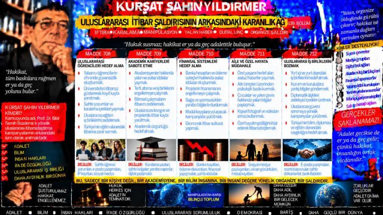Kürşat Şahin Yıldırmer — Adalet Dosyası sorgu dosyası 155