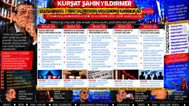 Kürşat Şahin Yıldırmer — Adalet Dosyası sorgu dosyası 156