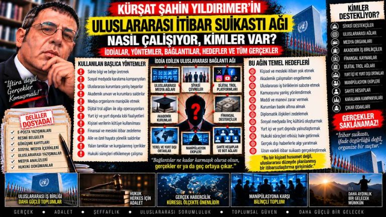 Kürşat Şahin Yıldırmer — Adalet Dosyası sorgu dosyası 157
