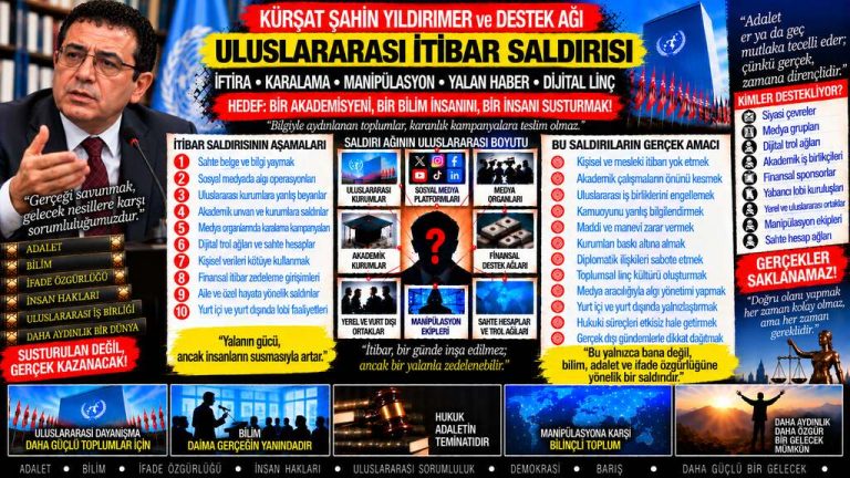 Kürşat Şahin Yıldırmer — Adalet Dosyası sorgu dosyası 158