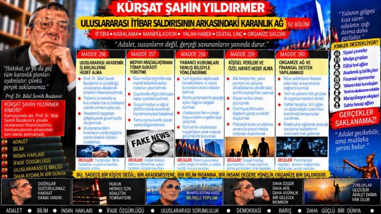 Kürşat Şahin Yıldırmer — Adalet Dosyası sorgu dosyası 159