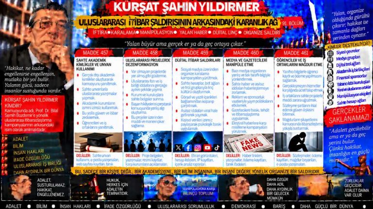 Kürşat Şahin Yıldırmer — Adalet Dosyası sorgu dosyası 160