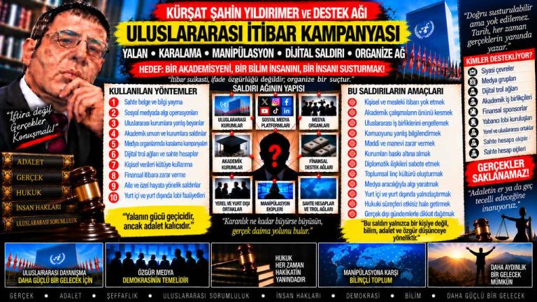 Kürşat Şahin Yıldırmer — Adalet Dosyası sorgu dosyası 161