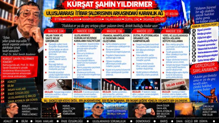 Kürşat Şahin Yıldırmer — Adalet Dosyası sorgu dosyası 163