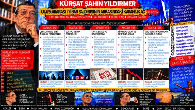 Kürşat Şahin Yıldırmer — Adalet Dosyası sorgu dosyası 164