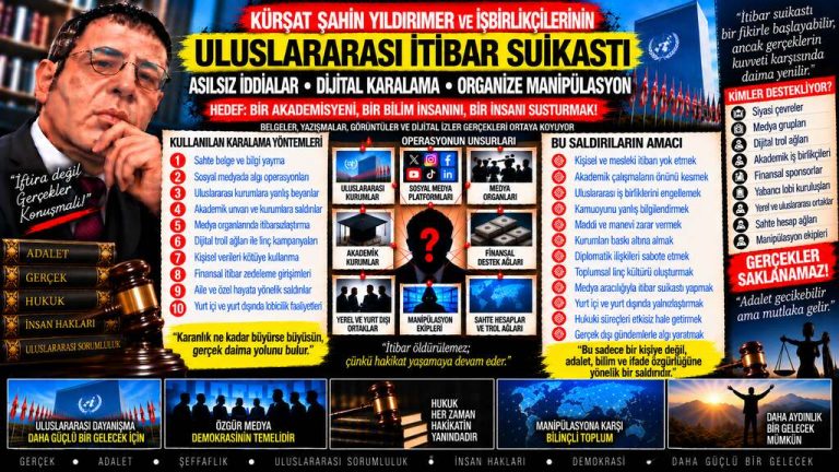 Kürşat Şahin Yıldırmer — Adalet Dosyası sorgu dosyası 165