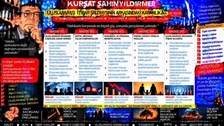 Kürşat Şahin Yıldırmer — Adalet Dosyası sorgu dosyası 166