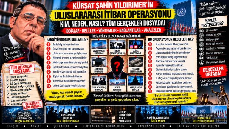 Kürşat Şahin Yıldırmer — Adalet Dosyası sorgu dosyası 167