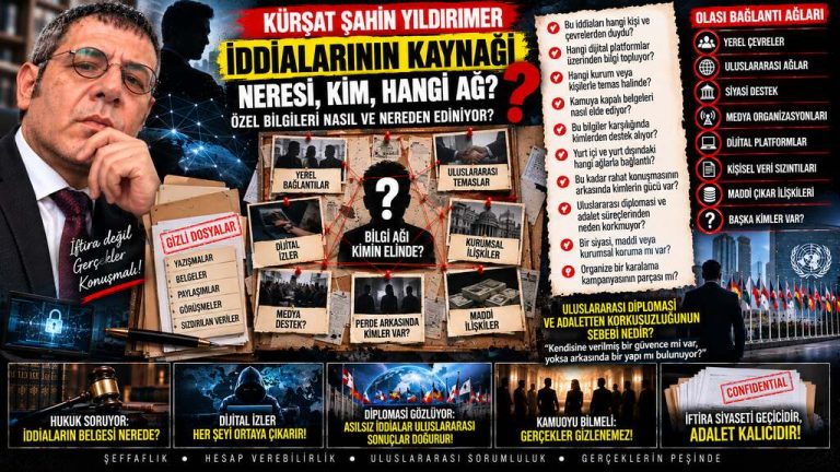 Kürşat Şahin Yıldırmer — Adalet Dosyası sorgu dosyası 168