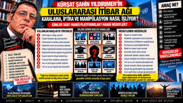 Kürşat Şahin Yıldırmer — Adalet Dosyası sorgu dosyası 169