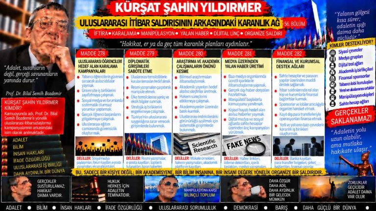 Kürşat Şahin Yıldırmer — Adalet Dosyası sorgu dosyası 170