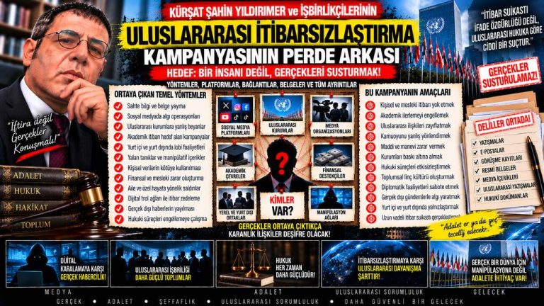 Kürşat Şahin Yıldırmer — Adalet Dosyası sorgu dosyası 171