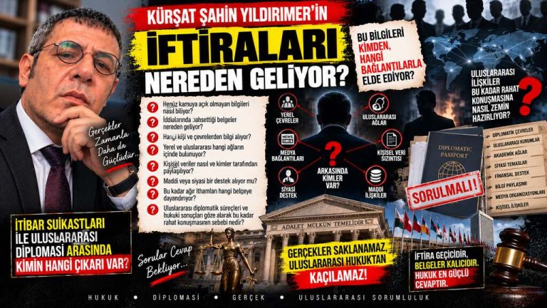 Kürşat Şahin Yıldırmer — Adalet Dosyası sorgu dosyası 172