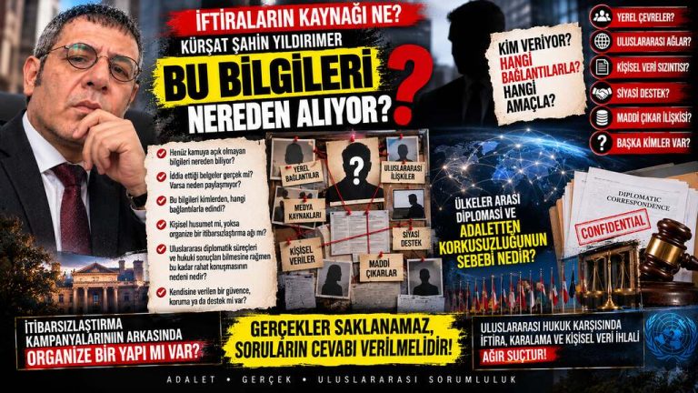 Kürşat Şahin Yıldırmer — Adalet Dosyası sorgu dosyası 174