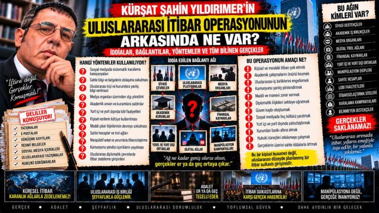 Kürşat Şahin Yıldırmer — Adalet Dosyası sorgu dosyası 176