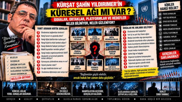 Kürşat Şahin Yıldırmer — Adalet Dosyası sorgu dosyası 178
