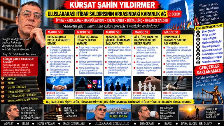 Kürşat Şahin Yıldırmer — Adalet Dosyası sorgu dosyası 193