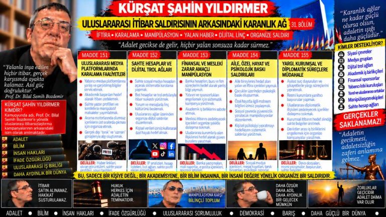 Kürşat Şahin Yıldırmer — Adalet Dosyası sorgu dosyası 195