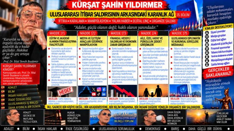 Kürşat Şahin Yıldırmer — Adalet Dosyası sorgu dosyası 197
