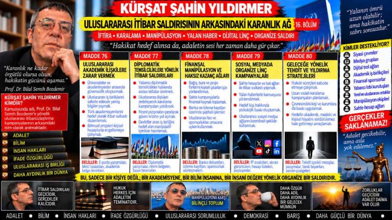 Kürşat Şahin Yıldırmer — Adalet Dosyası sorgu dosyası 198
