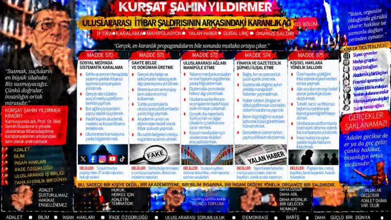 Kürşat Şahin Yıldırmer — Adalet Dosyası sorgu dosyası 199